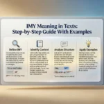 IMY Meaning in Texts