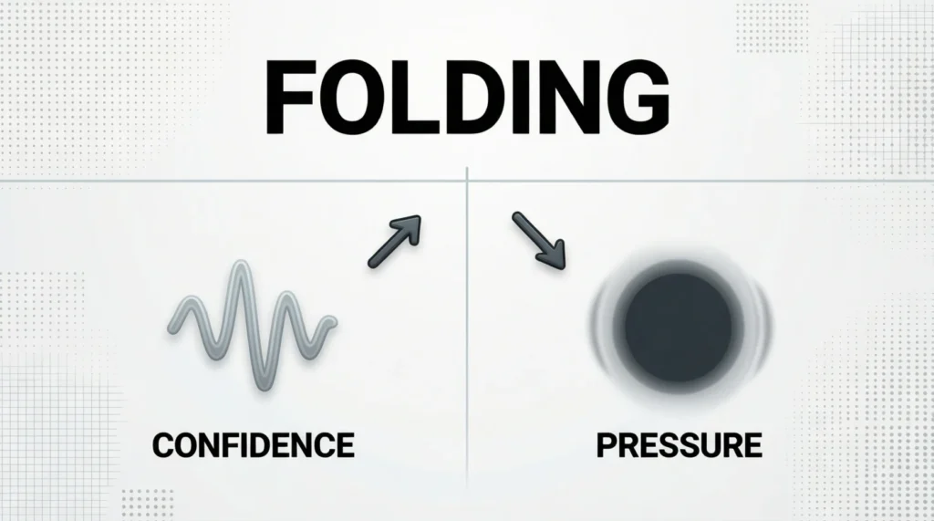 What Does Folding Mean in Slang? Definition, Origin, Examples & Usage (2026)